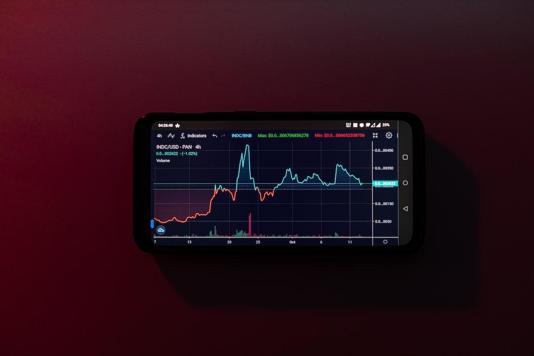 Ethereum (ETH) Approaches Inflection Point — Will Bulls Sustain Momentum or Will Bears Dominate?